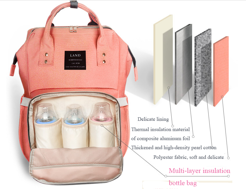 ચાઇના ઉત્પાદક કસ્ટમ પ્રિન્ટીંગ એડલ્ટ મલ્ટિફંક્શન મમી બેબી બેગ બેકપેક બેબી ડાયપર બેગ
